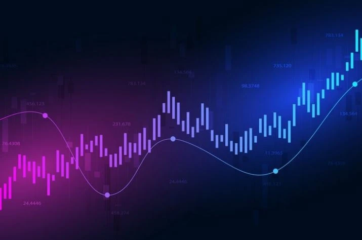 FX Trading