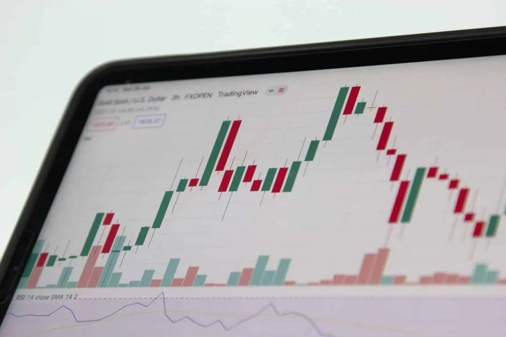 Pivot FX